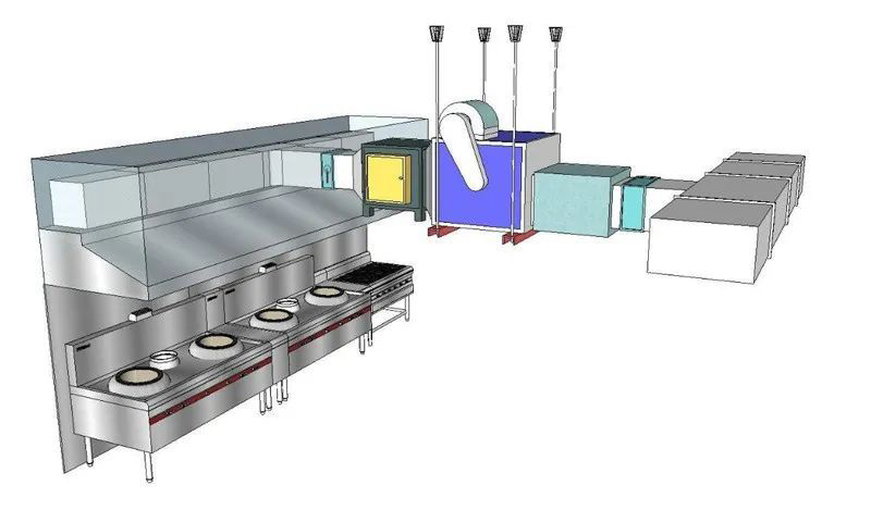 廚房排風(fēng)內(nèi)容1